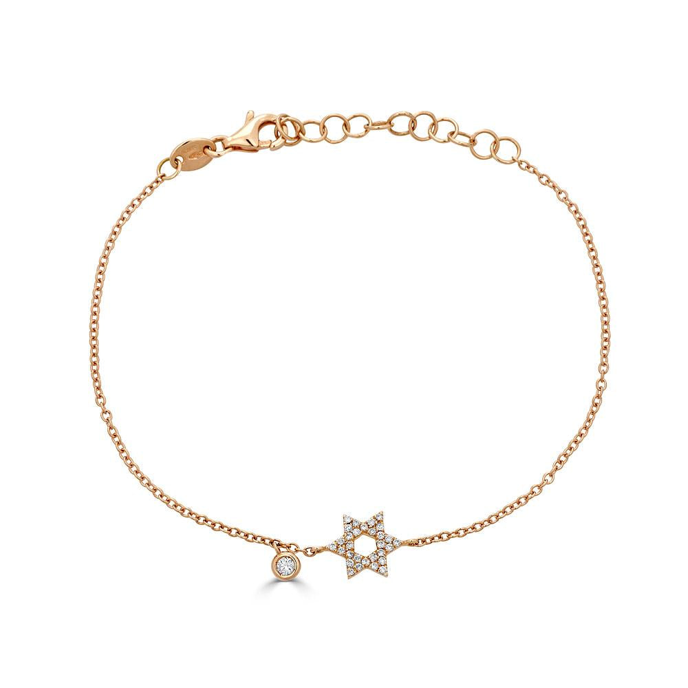 Dainty – Zydo US
